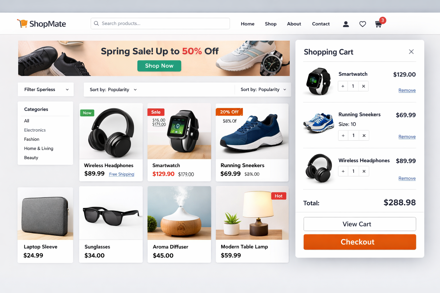 Magazine Online de Succes