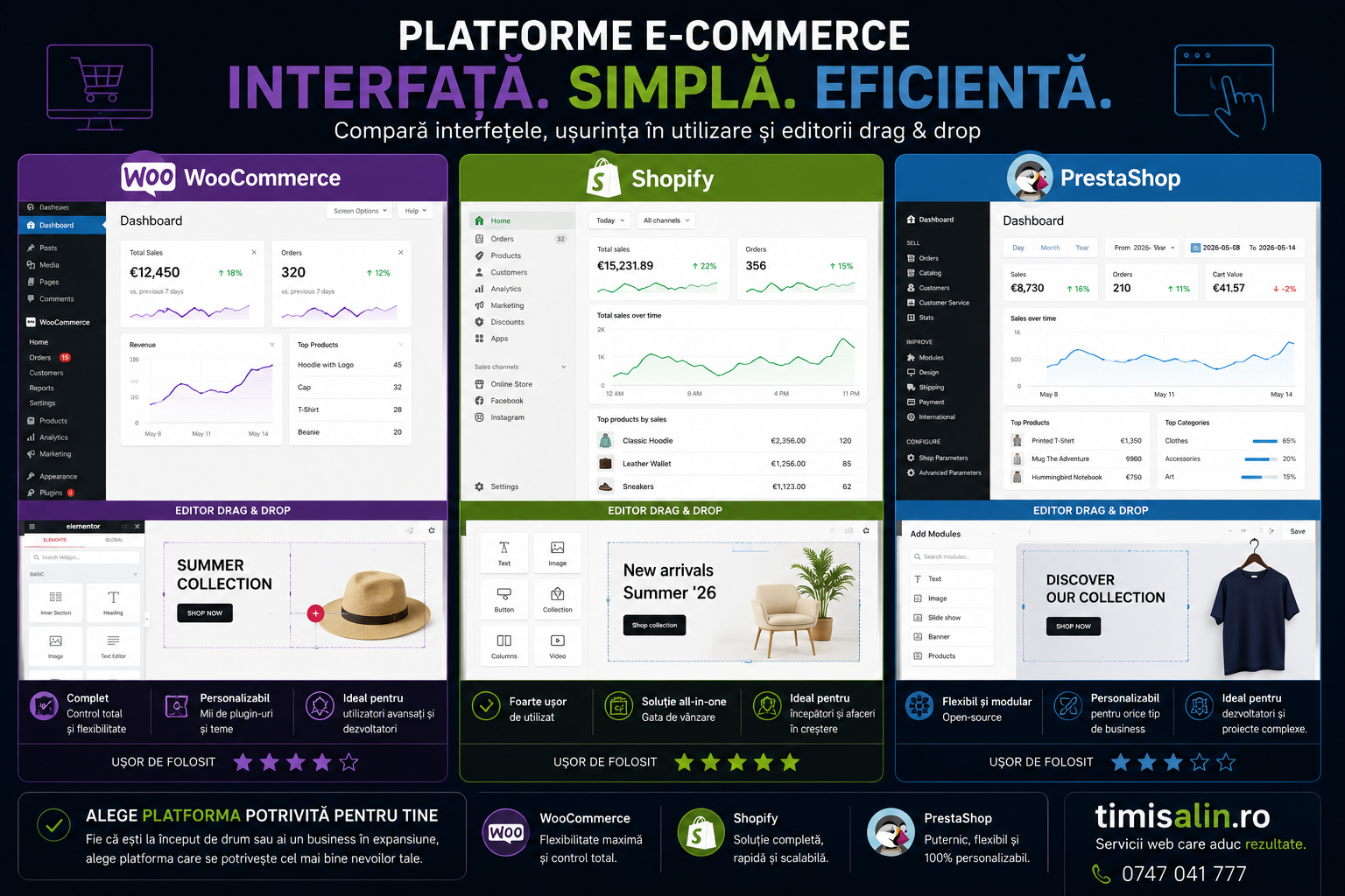 PrestaShop